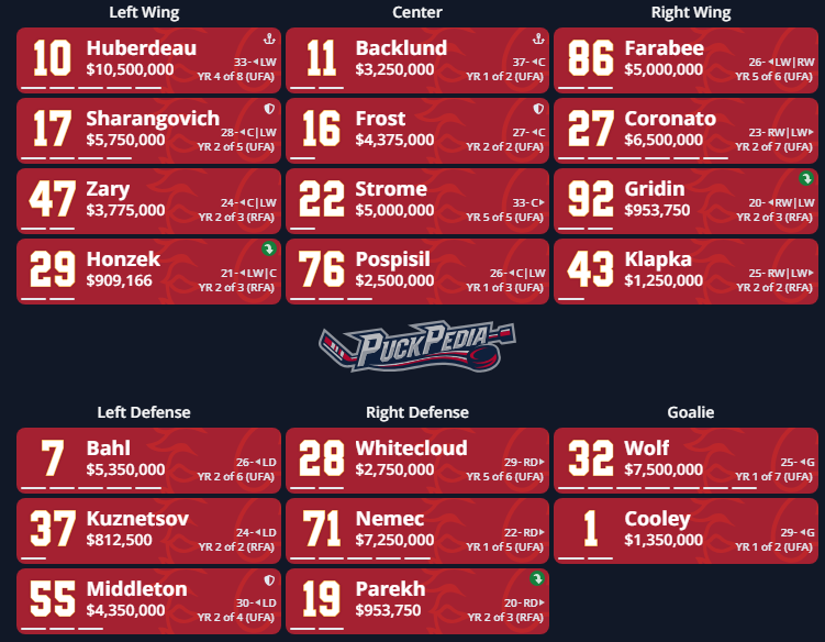 NHL Forum tweet media