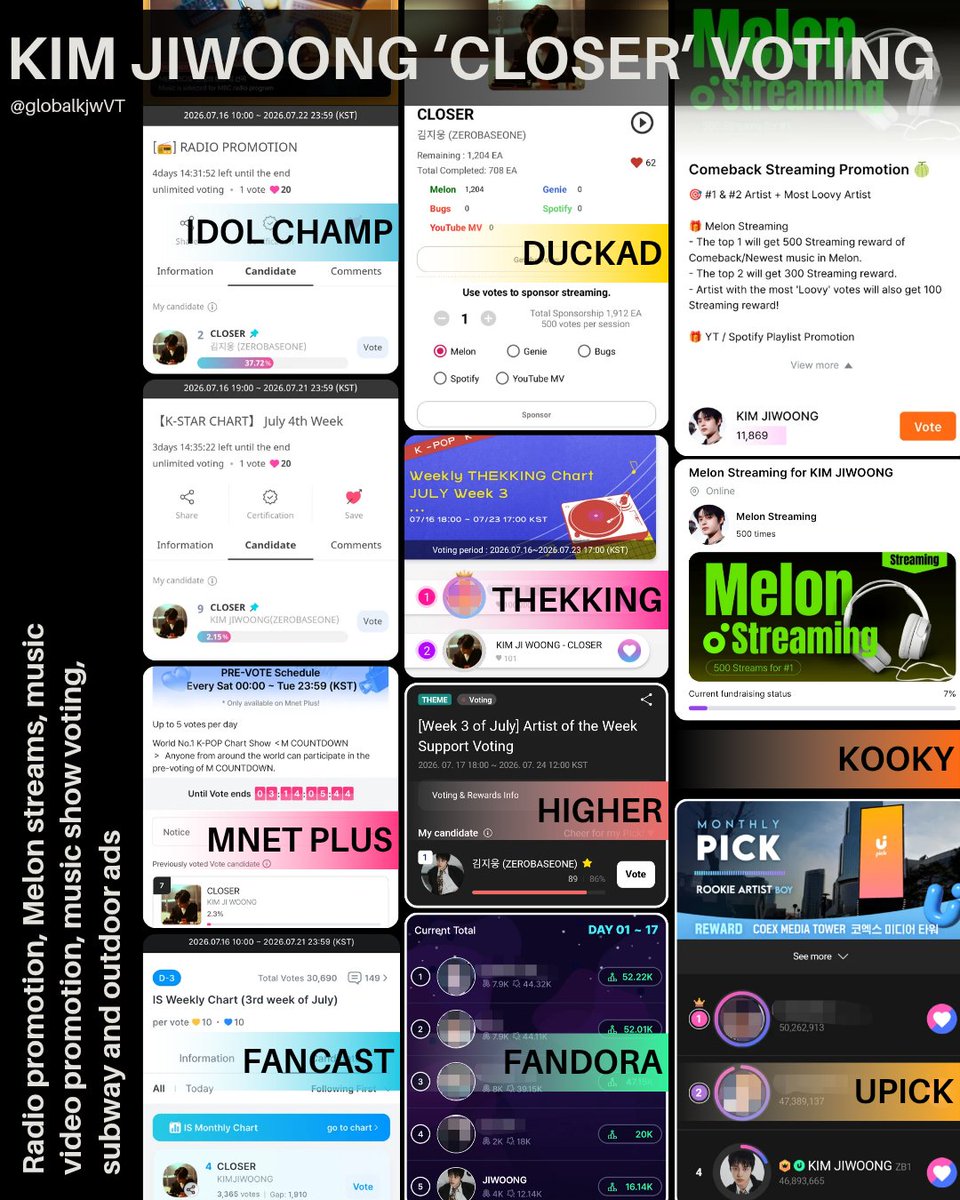 KIM JIWOONG VOTING TEAM tweet media