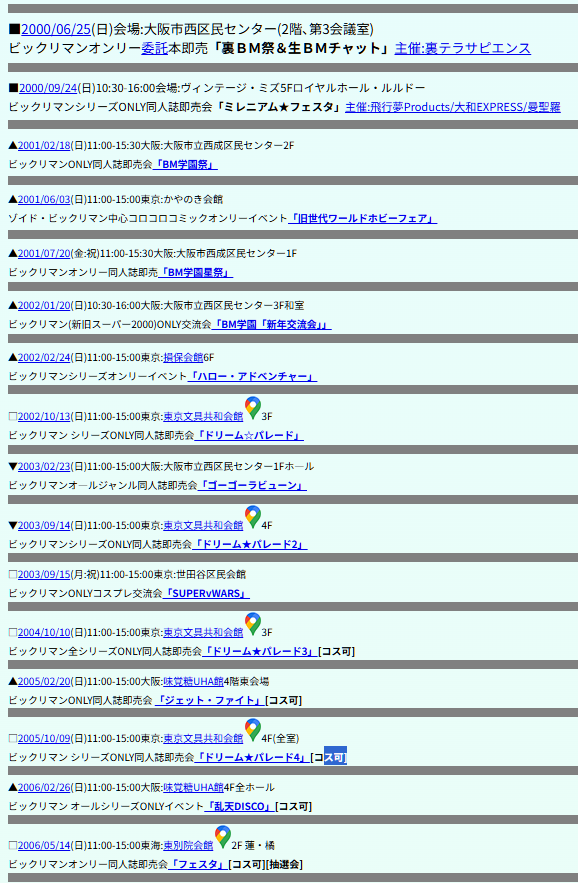 cosnatton's tweet photo. イベント準備の一環で、ケットコムのWebサイトをチェックしていたのですが、ビックリマンオンリー同人誌即売会の過去開催情報をチェックしたら、こんな感じでした。

聖Iの衣装初出しは2003～2004年かな…？ https://t.co/D7HdhvEvZw