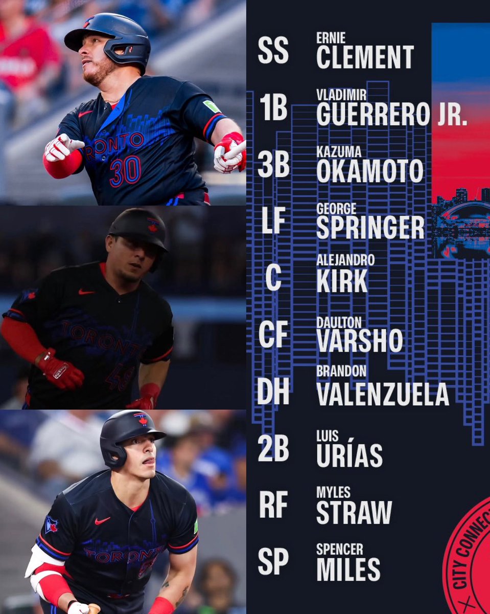 joframaso's tweet photo. 🚨 HISTÓRICO

PRIMERA VEZ en la Historia que 3️⃣ jugadores nacidos en México 🇲🇽 están de inicio en el orden al bat de un mismo equipo en #MLB.

🇲🇽 Alejandro Kirk
🇲🇽 Luis Urias
🇲🇽 Brando Valenzuela

✅️ Fueron titulares con #BlueJays.

🔥URIAS 🇲🇽 y VALENZUELA 🇲🇽 conectaron HR. https://t.co/l1NQ4MEesA