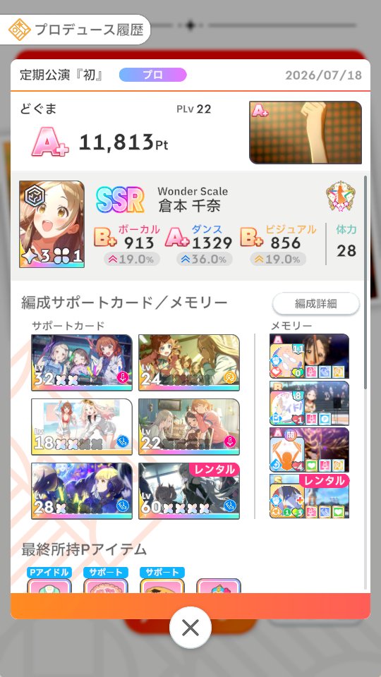 _axusel_'s tweet photo. やっとA+取れた記念 https://t.co/cZGO3UvklL