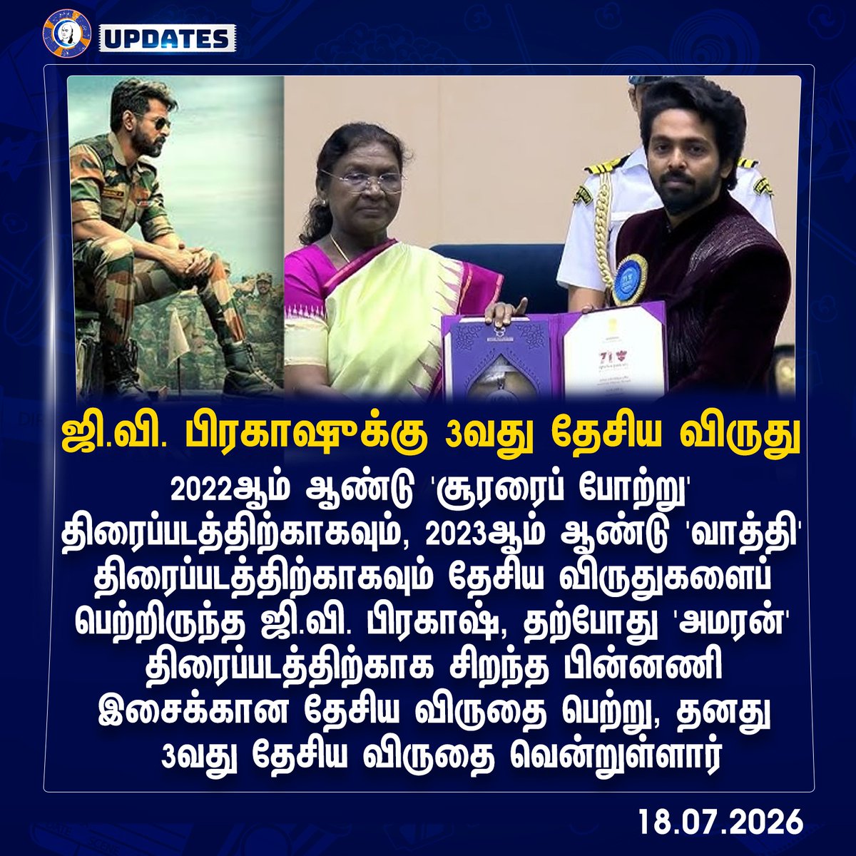 ChanakyaaTv's tweet photo. ஜி.வி. பிரகாஷுக்கு 3வது தேசிய விருது
#NationalAwards #Chanakyaa #Amaran #GVPrakash 

Stay informed with the latest news through Chanakyaa via https://t.co/sbYbLDGPqW https://t.co/vnmffsTfBr