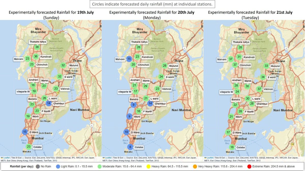 ClimateIITB's tweet photo. As per @ClimateIITB @iitbombay daily rainfall forecast model for Mumbai, widespread Moderate rainfall is forecast across tomorrow. Rainfall intensity expected to reduce thereafter, with light to moderate forecast for 20th July. Moderate rainfall is again expected on 21st July. https://t.co/ClqxOTaTbU
