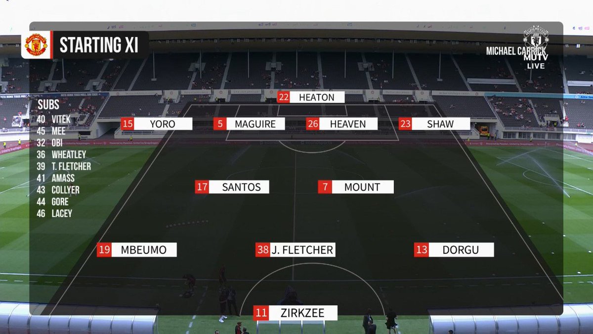 Iam_Ryans's tweet photo. 🚨🔴 Manchester United starting XI against Wrexham for friendly game https://t.co/6AhOaf9pcx