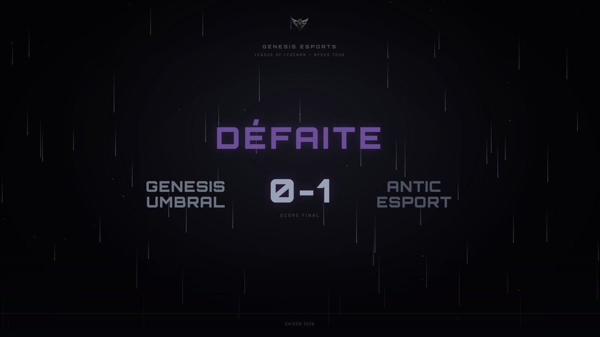 GenesisAcad3my's tweet photo. Première défaite pour notre équipe Genesis Umbral. On reprendra notre univers a la prochaine game !

2-1 pour notre équipe Umbral !

GG Antic ! https://t.co/EuUr3swq4D