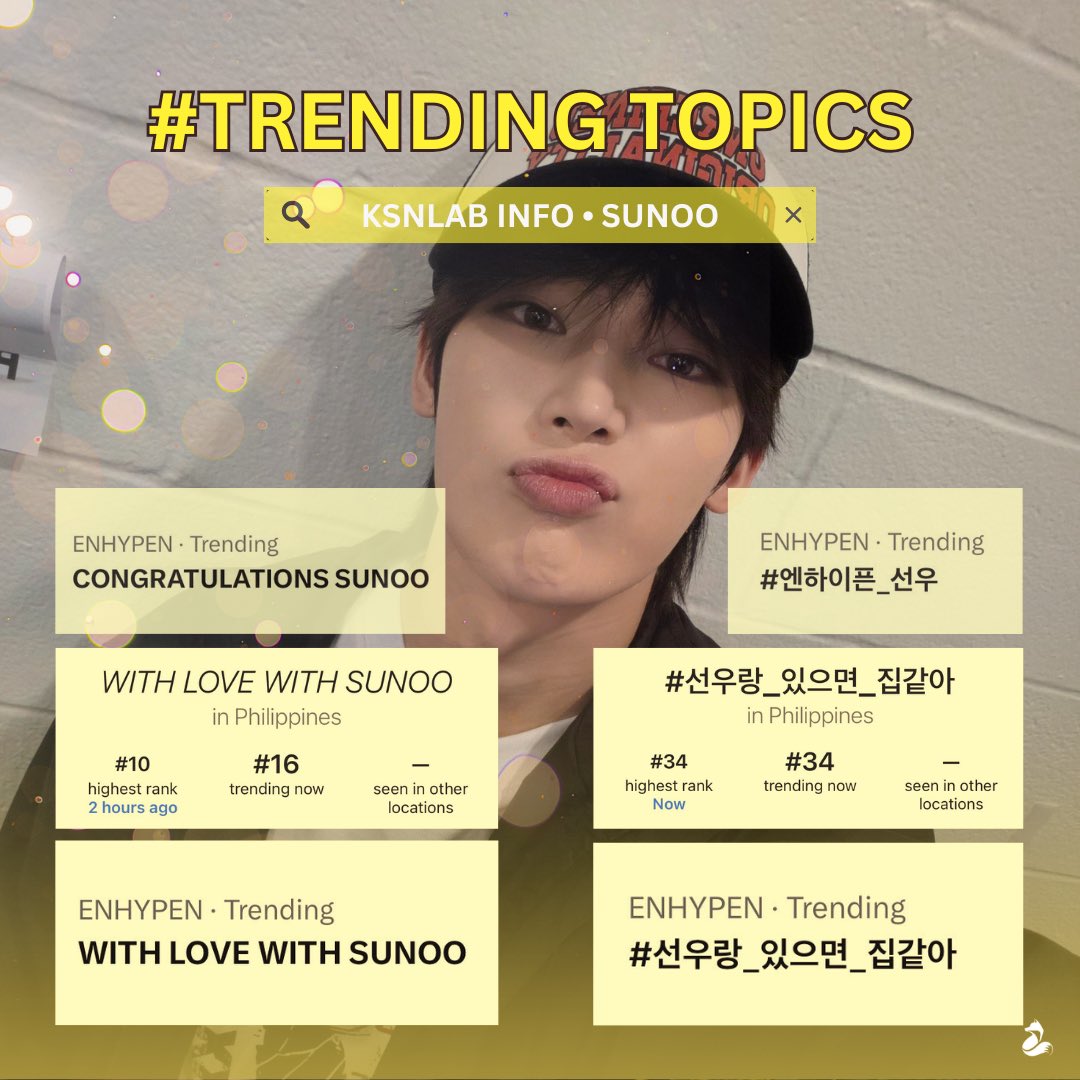 KIM SUNOO LAB FANBASE tweet media