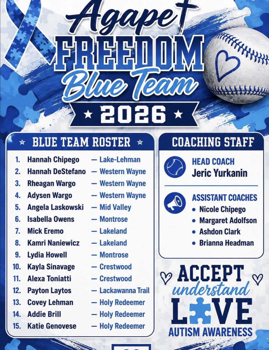 KaylaSinavage's tweet photo. Honored to represent the Blue Team in the Autism Awareness Slow Pitch Softball Game! 💙 Thank you, Agape Freedom Sport, for this opportunity. 🧩🥎 August 8 (Rain Date: August 9) 📍Jessup Youth Association Field. Adults: $8 | Students: $5.
@MaxImpactSports https://t.co/o3iDe6J1mw