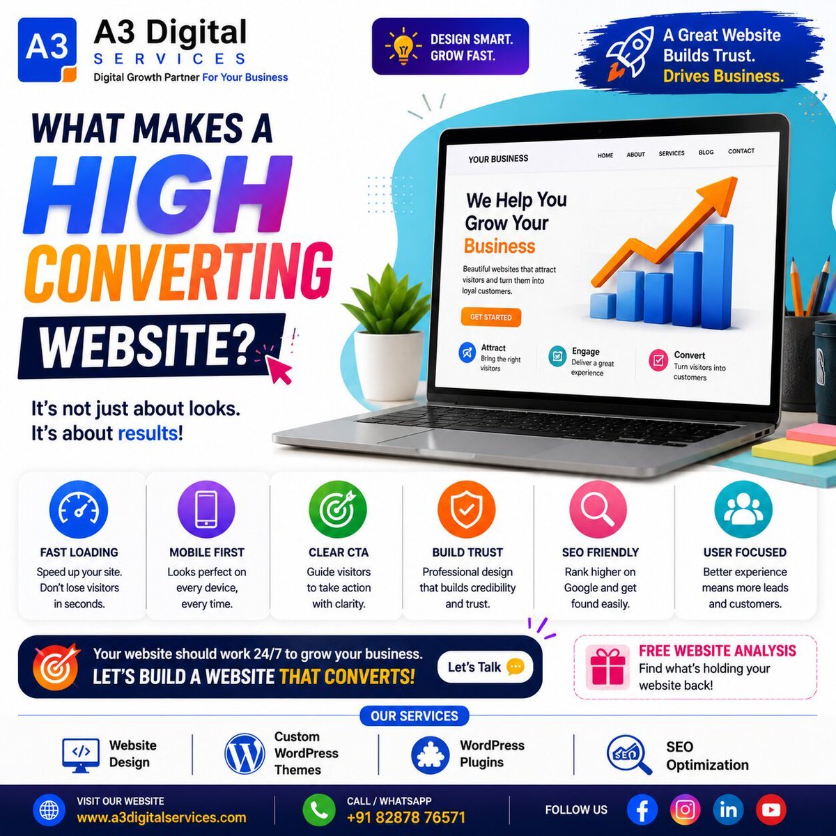 A3Digital_India's tweet photo. A website shouldn't just look good.
It should generate business.
A high-converting website needs:
⚡ Speed
📱 Mobile-first design
🎯 Clear CTA
🤝 Trust
🔍 SEO
👥 Great UX
Which one do you think matters most?
#WebsiteDesign #WordPress #SEO #BusinessGrowth #WebDevelopment https://t.co/iMMTvrbWtl