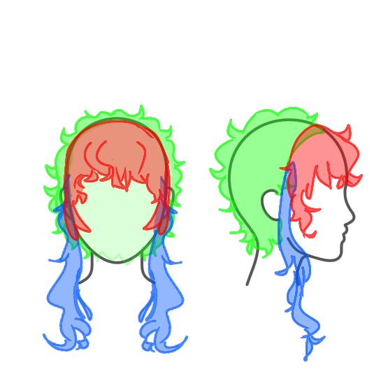 pinkubeauty's tweet photo. Three simple sections can transform your hairstyle. https://t.co/g8bFmPWa07