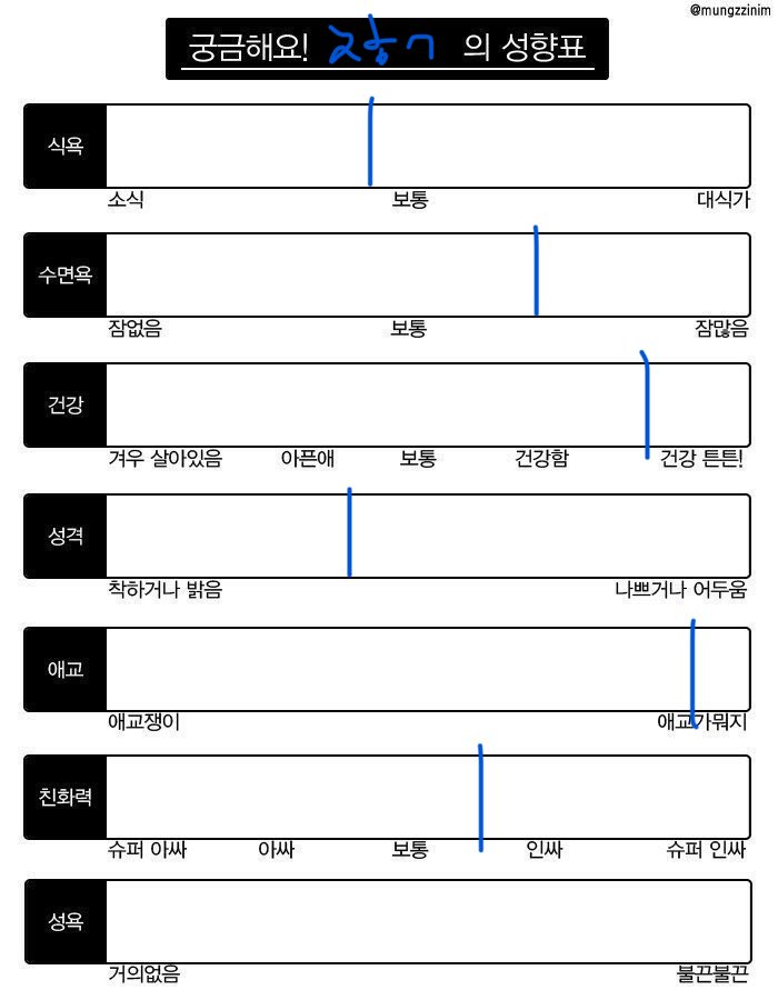 hogeonmama's tweet photo. 이런거 개오랜만에해봄 https://t.co/wHZUH4MPor