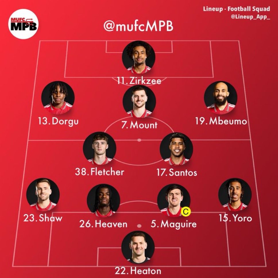 TheEuropeanutd's tweet photo. @FrankEra_ 🚨📸 | The #MUFC lineup against Wrexham this afternoon is HERE. https://t.co/IqvZrOrAN0