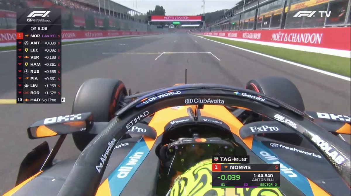 ln4norris's tweet photo. WHAT A DRIVER https://t.co/V5vHDOTWSS