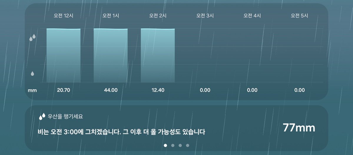 hoya_UU_'s tweet photo. 한 두배쯤 빡세졌습니다 감사합니다 🤦‍♀️ https://t.co/CyB7mUvF1r