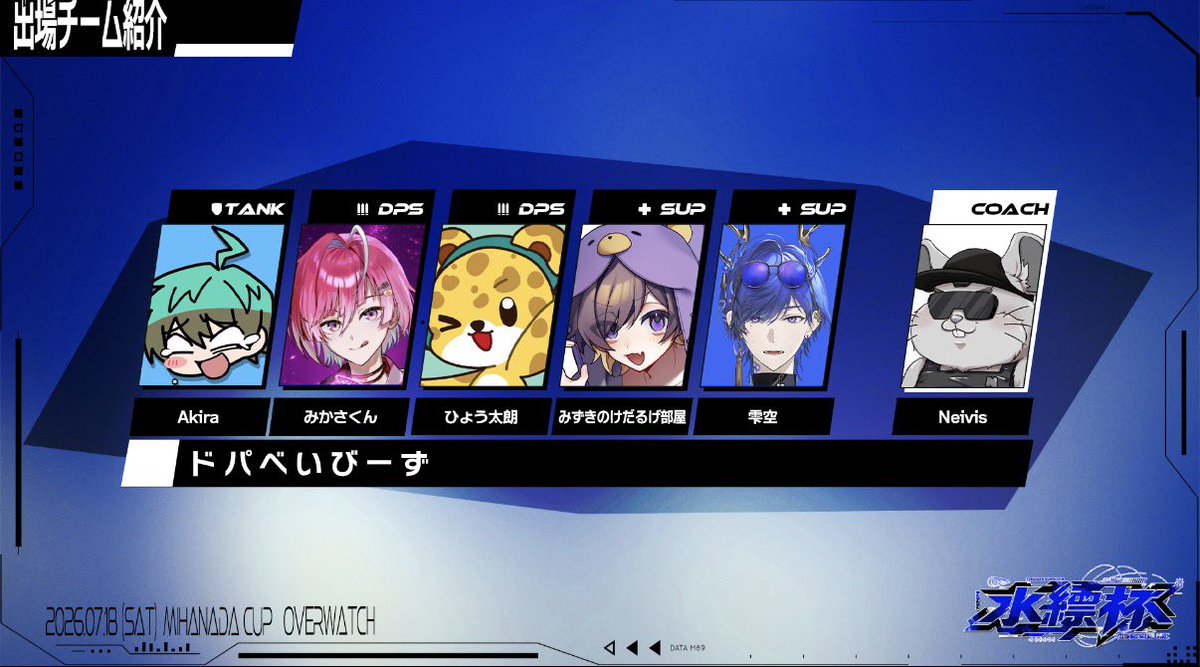 mtor_mikasa's tweet photo. Overwatch大会優勝したー！！！

一緒に戦ってくれたドバべいびーずの皆本当にありがとう😭
そして俺の挑戦をずっとそばで支えてくれた君もありがとう☺️！

STPRを背負って優勝したぞー！！！
#ドパべびWIN🍼 #水縹杯 https://t.co/8ZkAlpbBXc