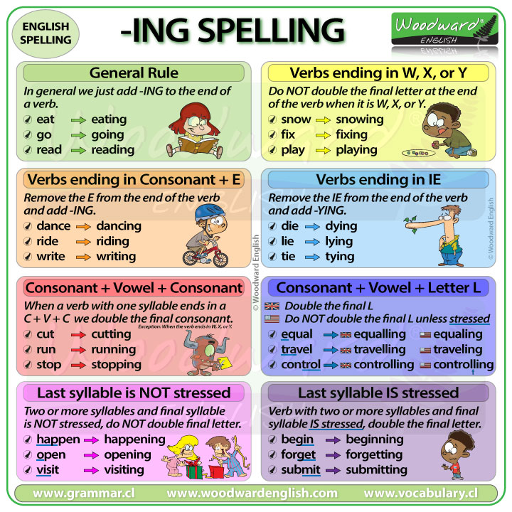 CamiloEnglish tweet picture