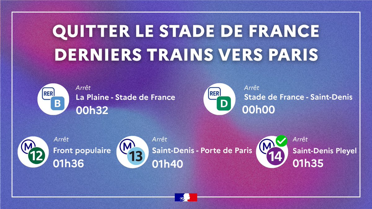 Image de Préfet de la Seine-Saint-Denis - #Transports #StadeDeFrance | CONCERT BTS 🎤 – JOUR 2

🚨 RAPPEL des horaires de fin de service des l
