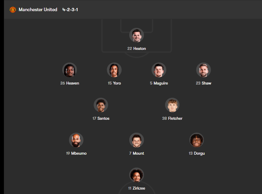 BillGG678's tweet photo. Manchester United have begun their Pre-Season for 2026. They face Wrexham. Andrey Santos starts alongside Jack Fletcher. Missing Players are de Ligt, Ugarte, and Tielemans. https://t.co/qyFHORzH8f