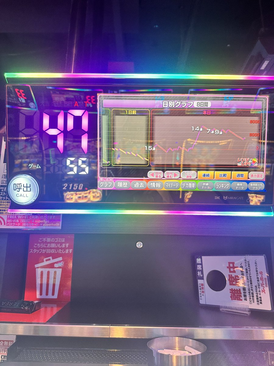 j_m_snpr's tweet photo. 最後に天井単発喰らいましたが非常に楽しかった。推定5 https://t.co/RDen275nNR
