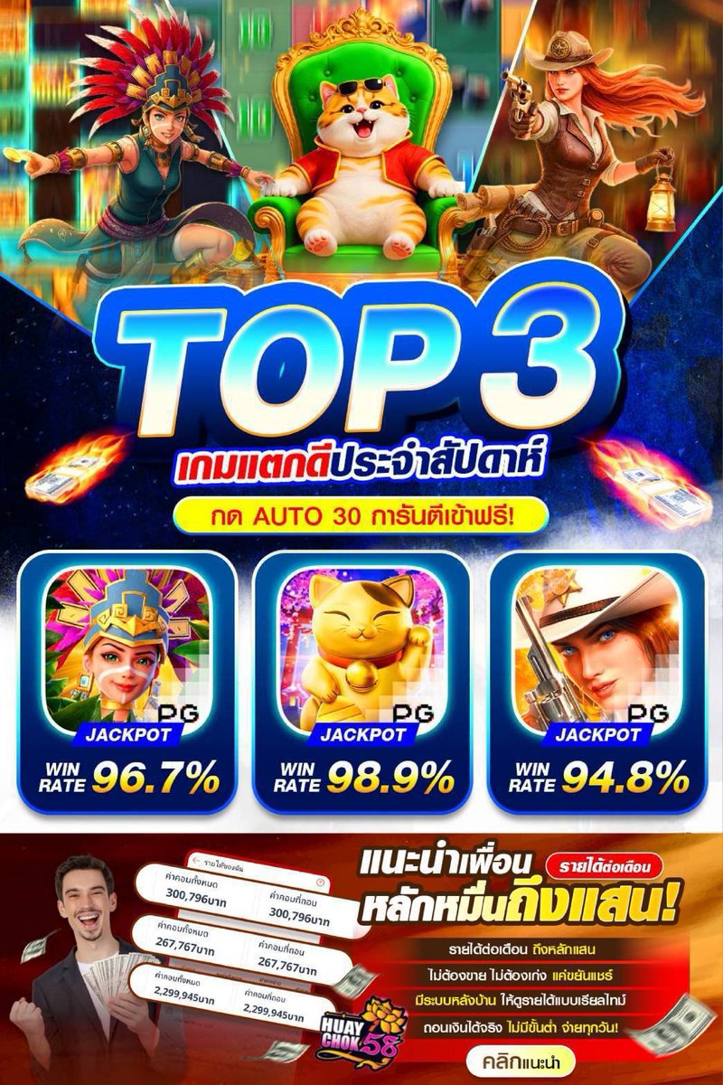 gujokerV1's tweet photo. 🔥ย้ายมาเล่นโคตรคุ้ม ‼️🎰🔥 #chok-58
💰กำไรโหดจริง ทุน400 ถอนสดๆ  49,9xx++💰🔥
💸ถอนได้ไม่จำกัด เข้าทุกยอด
🎰 รวมเกมหลากหลาย ทั้งหวย บาคาร่า สล็อต ไฮโล
📌 ระบบฝาก-ถอนปลอดภัย 100% เริ่มต้น 1 บาท 

💡 มีโปรโมชันและกิจกรรมให้ร่วมสนุก

🎮 สมัครเลย : https://t.co/HourpwOPLi

#สล็อต #บาคาร่า #หวย #จ่ายจริง