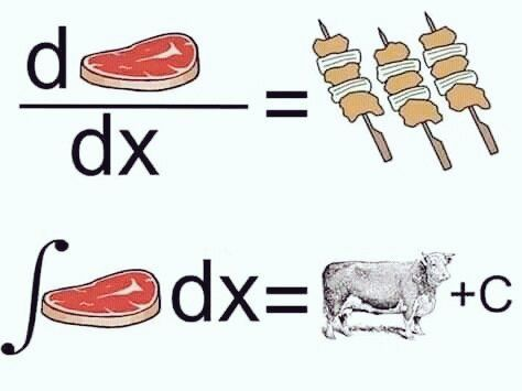 MathzNode tweet picture