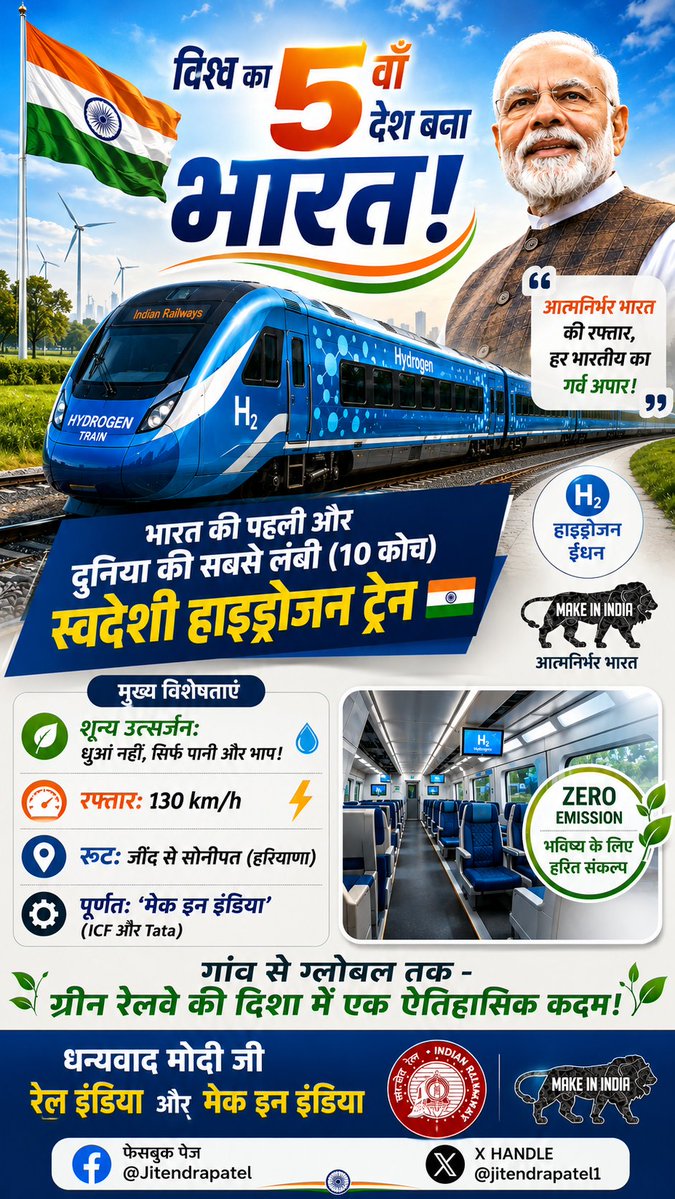 ijitendrapatel1's tweet photo. विश्व का 5वाँ देश बना भारत! 🇮🇳
"गांव से ग्लोबल तक - ग्रीन रेलवे की दिशा में एक ऐतिहासिक कदम!" 🌍
धन्यवाद मोदी जी, रेल इंडिया और मेक इन इंडिया! 🙏
🐦 X (Twitter): @jitendrapatel1
#MakeInIndia #HydrogenTrain #GreenRailway #IndianRailways #PMModi #JindToSonipat #CleanEnergy #Future https://t.co/Woy2MvhhuE