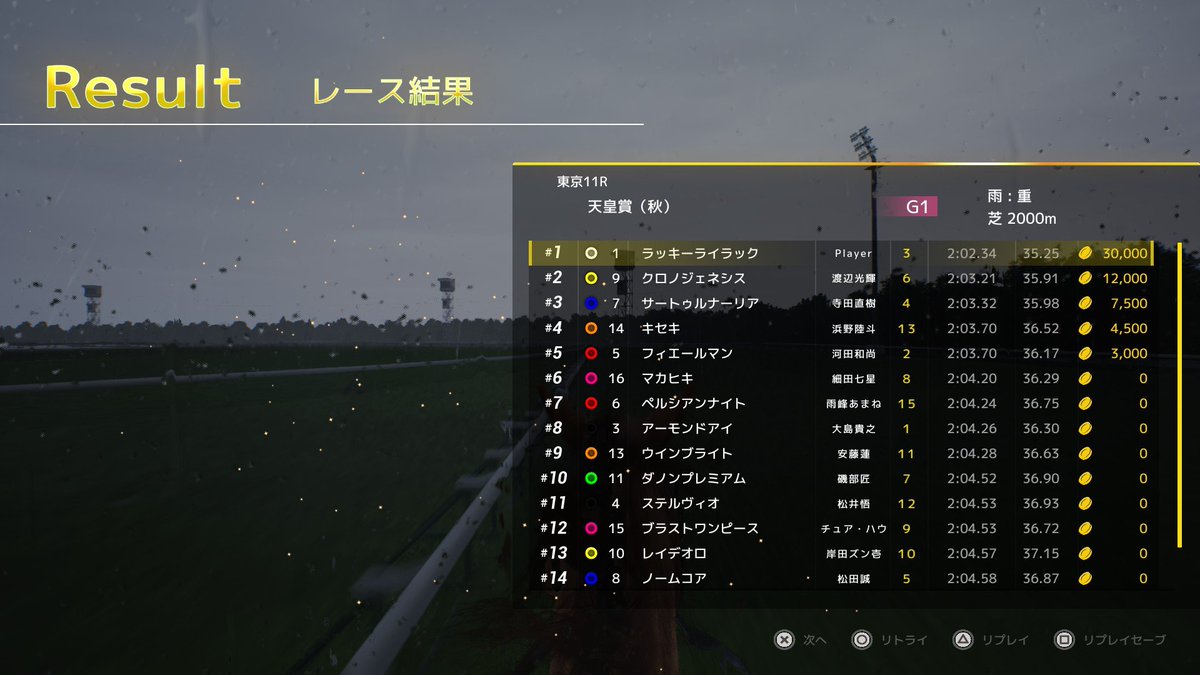 SophyA_773's tweet photo. ラッキーライラック、安い上に同世代のアモアイも年長勢のリスグラも一世代下のサートゥル、クロノとかも全く問題にしないくらいには強いのでオヌヌメです #FullStride https://t.co/CbXhZs23CB