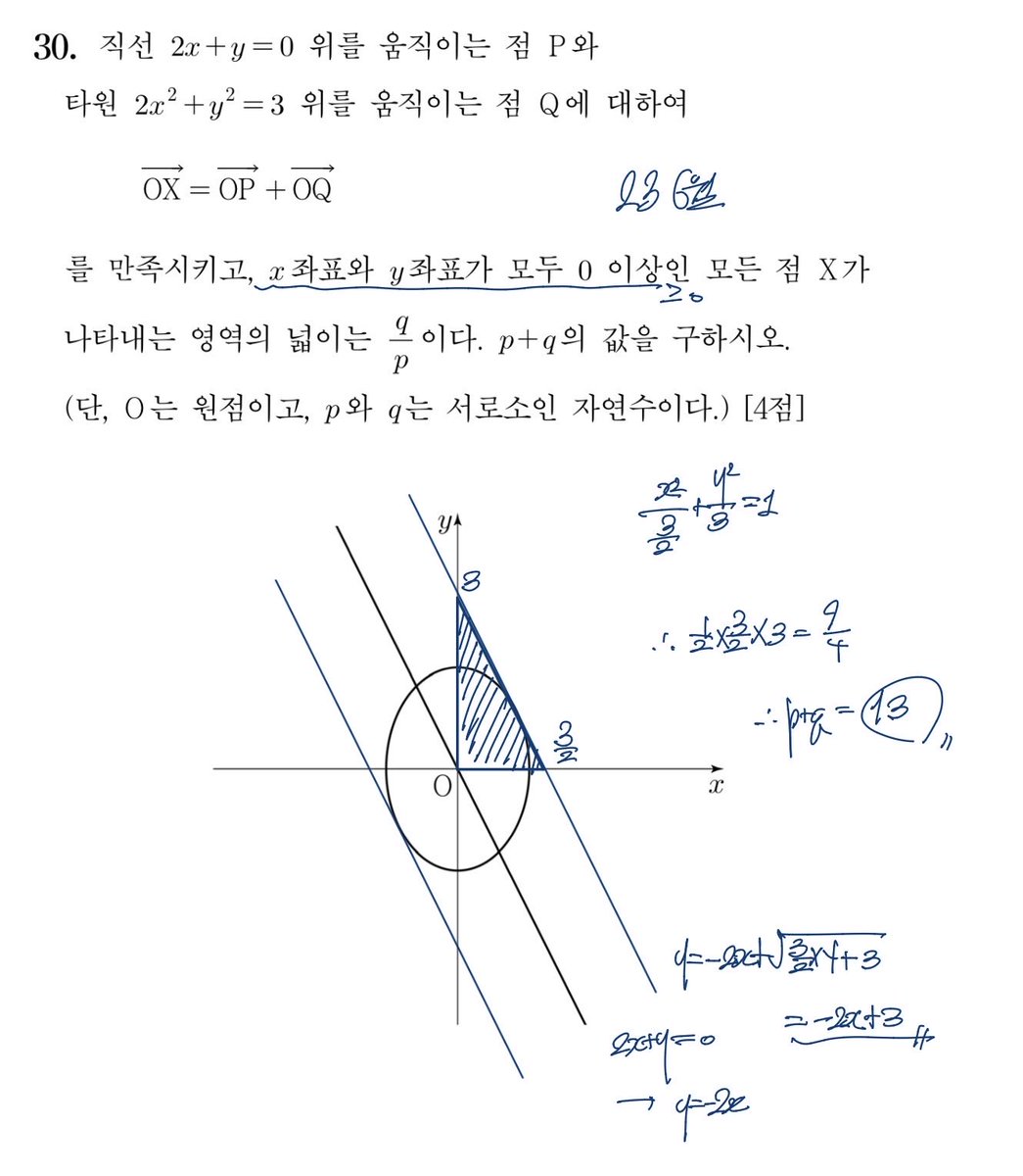 Yul_MA8's tweet photo. 어디까지 올렸는지 까먹음 https://t.co/RM0WqZTGPH