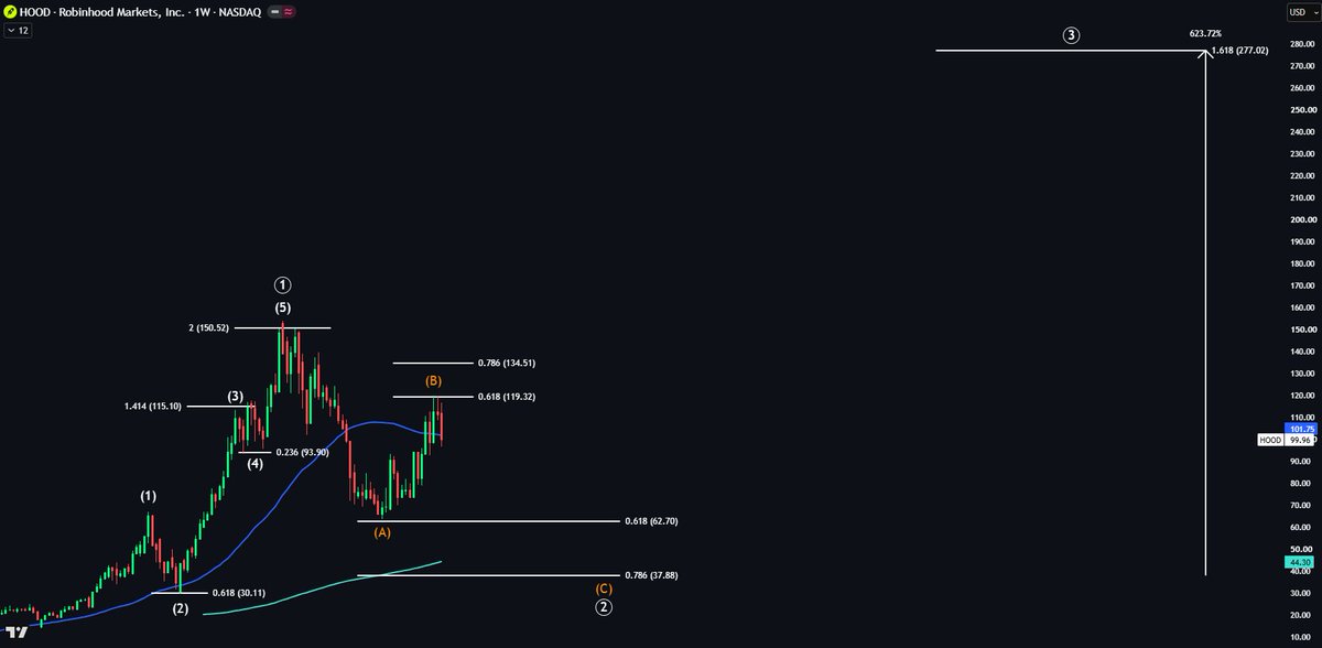 Echo Analysis tweet media