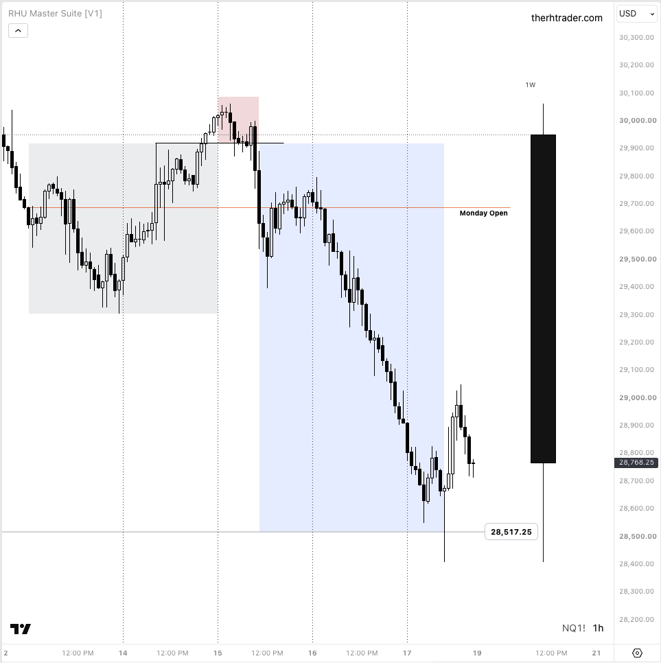 RH Trader tweet media