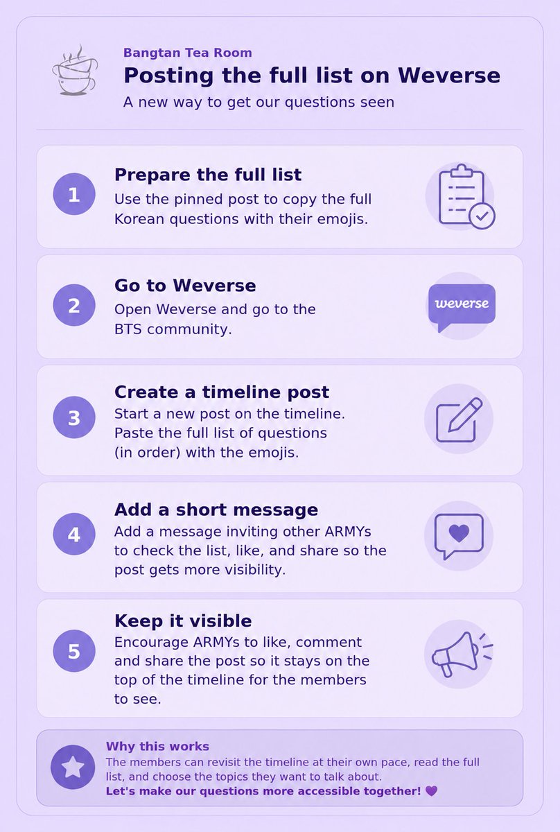 Bangtan_tearoom's tweet photo. BANGTAN TEA ROOM PROJECT☕️:

Please repost🔁

🚨 WHAT TO DO IF BTS GOES LIVE AFTER THE WORLDCUP SHOW OR RANDOMLY SOON⚽️🏟‼️

ARMY, if BTS goes live, head to our new pinned post and get your Korean questions ready! 💜 Our new script is out and it now has questions for BOTH OT7 lives and individual lives, in the thread below the pinned post. So please make sure to check out ALL member's questions🐋✨️

Since the script is not Worldcup show specific, you can start the live by congratulating them or talking about their worldcup performance first. Only then can we start the posting of the script questions‼️👏👏

📢 What ARMYs can start doing right now:

Start posting the full list of OT7 Korean questions on the Weverse timeline. Posting early increases the chances of more ARMYs joining in, and there is also a possibility that the members may come across the questions themselves. Post it as a list!

❗️Please do NOT wait until the live starts to begin posting. Let's prepare beforehand and make sure the questions reach as many ARMYs as possible!

📢 What to do during the lives:

We will start with question 1 in the script and will post the question as a group in chronological order. Please read the Live Coordination chart below for further info on how to go about the live⬇️

⚠️ Make sure automatic translation is turned OFF on the pinned post so you can view and copy the Korean questions correctly.

📌 Live Coordination Instructions are available in BOTH charts below. PLEASE READ ⬇️

NOTE: After posting the EXACT korean question, you are welcome to add your own personal touch in the same comment. However, please keep it related to the original topic so we don't confuse the members. Most importantly, KEEP THE SAME EMOJI for each question so everyone can stay coordinated! ‼️

Let's work together, ARMY, and make the live more interactive and memorable! 💜

Share and repost to other ARMYS♻️

#ARMYTWT #BTS_twt #BangtanTeaRoom #btsweverselives