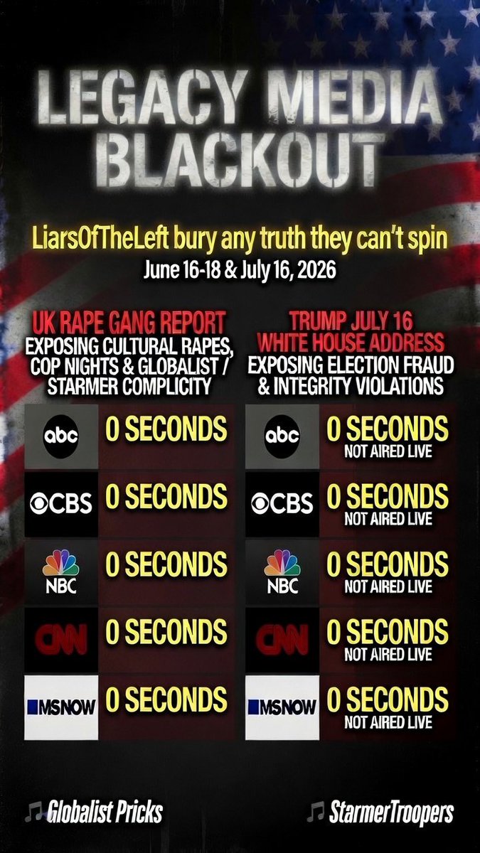 ericlarshanson's tweet photo. @MikeBales Mass mind rot media is only there to protect the corrupt and expand the corruption of criminal perverts that runs all of it, #GlobalistPricks 🎶 https://t.co/IedBkO4b4q