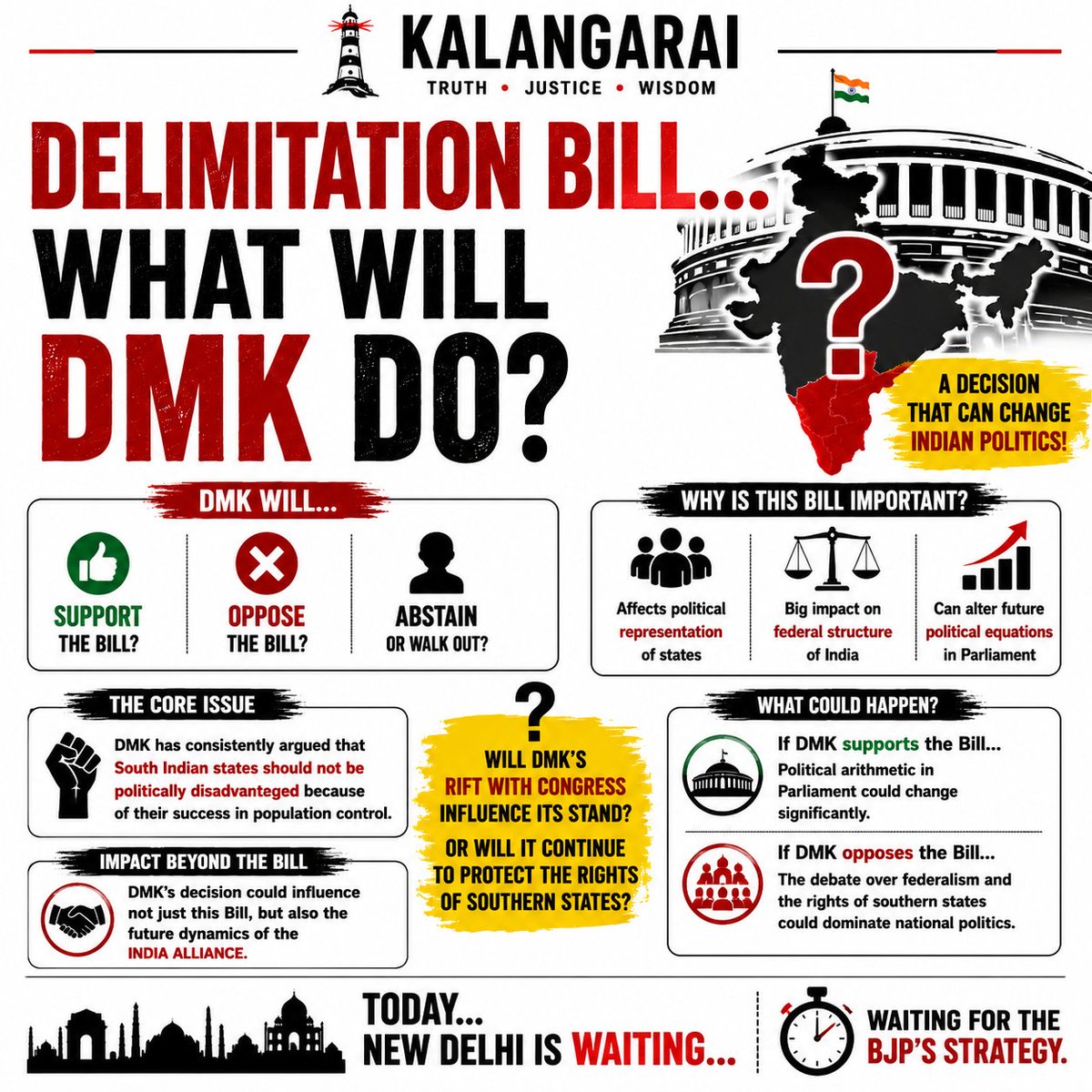 sathis5567's tweet photo. Delimitation Bill... What Will the DMK Do?

The biggest political question in New Delhi today is...

Will the DMK support the Delimitation Bill?

Will it oppose it?

Or...

Will it abstain or stage a walkout?

The answer could shape the next phase of national politics.

On the issue of delimitation...

The DMK has been among the parties that consistently argued that South Indian states should not be politically disadvantaged because of their success in population control.

Today, however...

The political equation has changed.

Will the DMK's strained relationship with the Congress influence its stand?

Or...

Will it continue to uphold its long-standing position on protecting the rights of the southern states?

That is the question everyone is watching.

If the DMK supports the Bill...

The political arithmetic in Parliament could change significantly.

If it opposes the Bill...

The debate over federalism and the rights of southern states could once again become the centrepiece of national politics.

Political observers believe that the DMK's decision on this issue could influence not only the fate of the Bill but also the future dynamics within the INDIA alliance.

New Delhi is  waiting for the BJP's strategy...