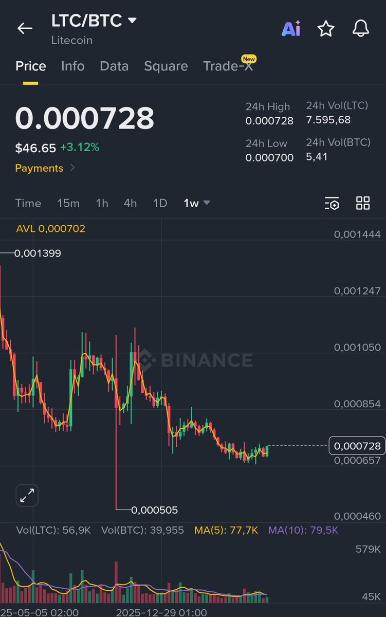trader1sz tweet picture