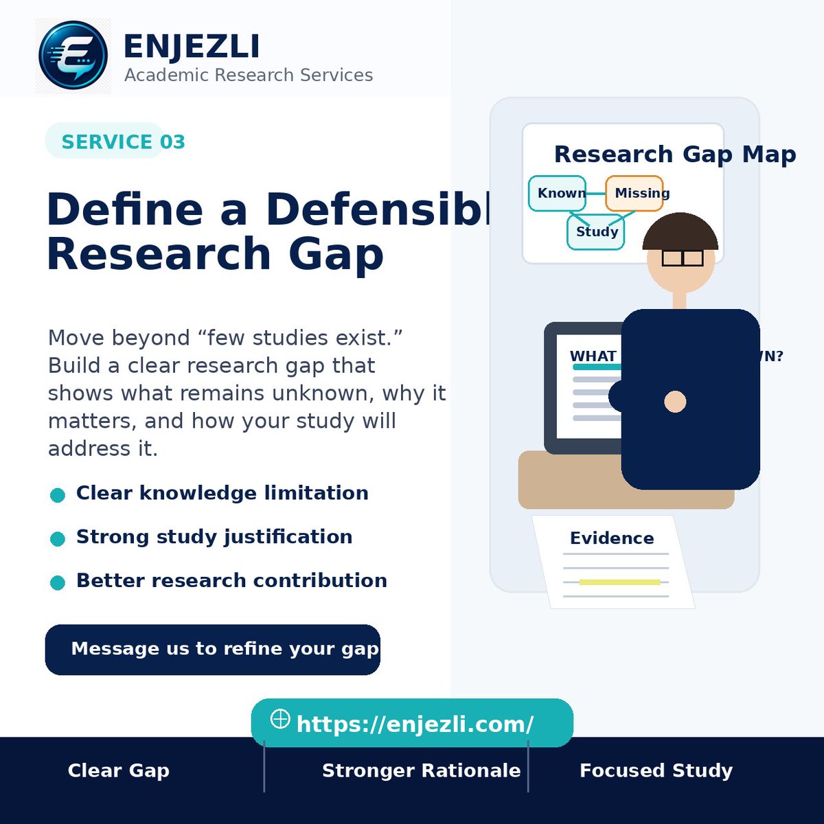 iacademyap's tweet photo. Define a defensible research gap by showing what remains unknown, why it matters, and how your study will address it.

#ResearchGap #AcademicResearch #ResearchProposal #PhDResearch #MastersResearch #ResearchMethodology #AcademicWriting #Enjezli https://t.co/cxsquiuPMH