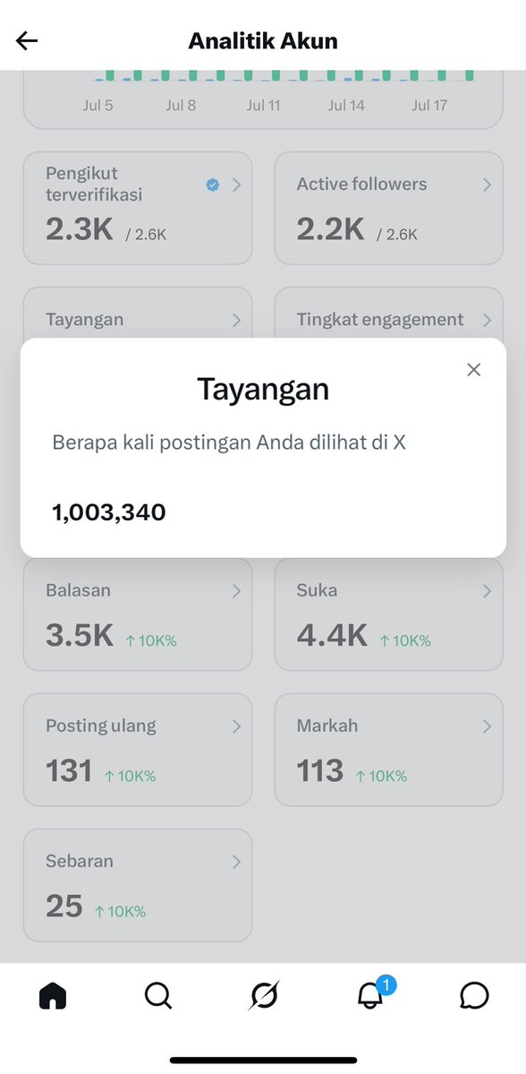 caca🧸 tweet media