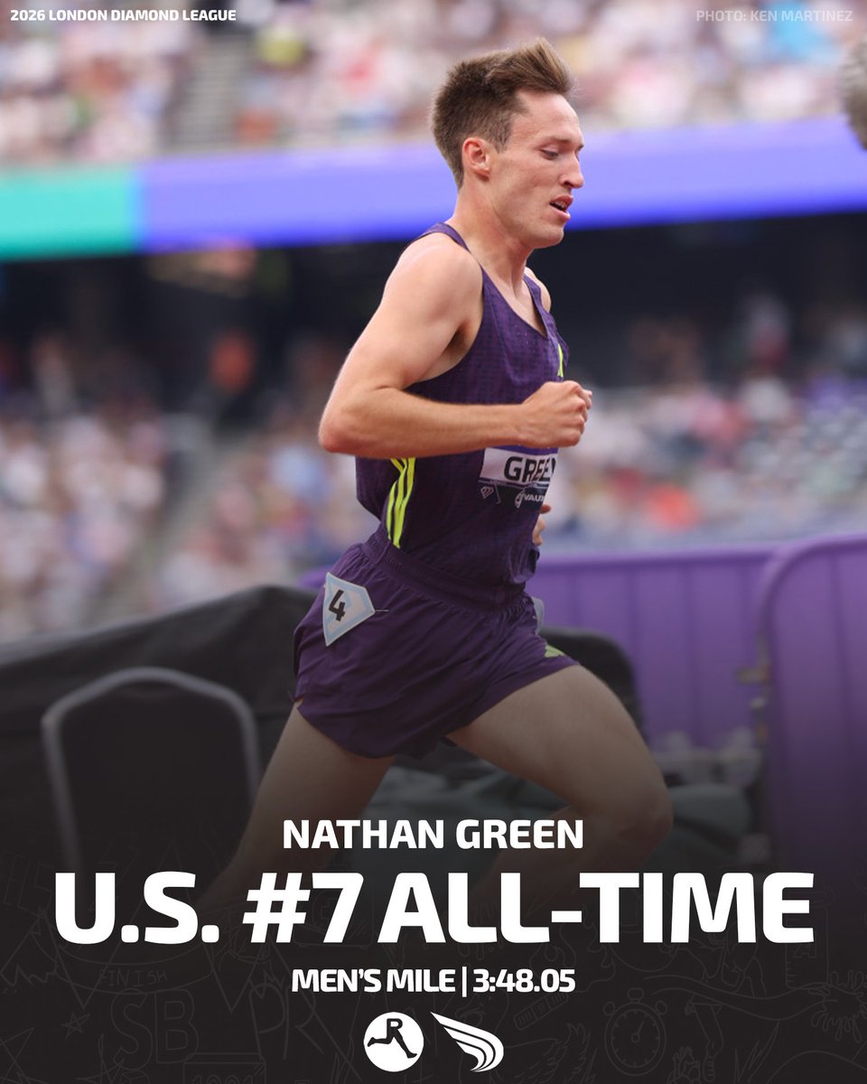 DyeStat tweet media