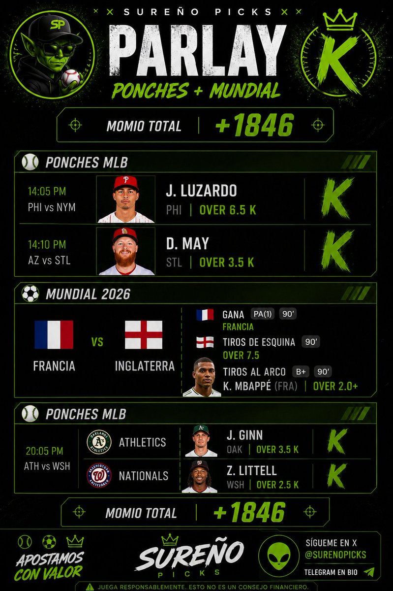 PicksdelSurMX's tweet photo. Parlay ponches🍫+ mundial ⚽

Momio +1846🪬💸💸 https://t.co/ERTmXs3tib