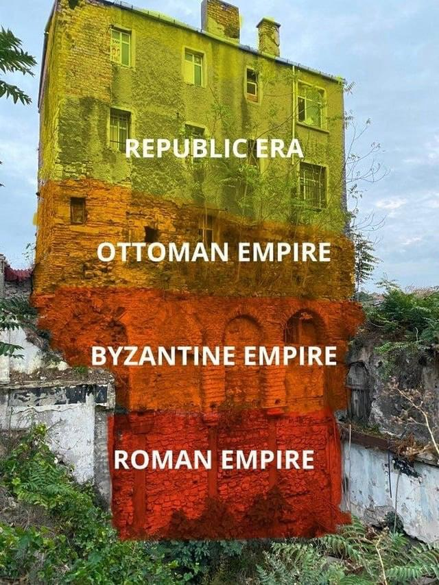 UnamunoAgain's tweet photo. Este edificio en Estambul tiene renovaciones de 3 imperios y 1 república, todos construidos uno encima del otro https://t.co/RJutJa6dnx