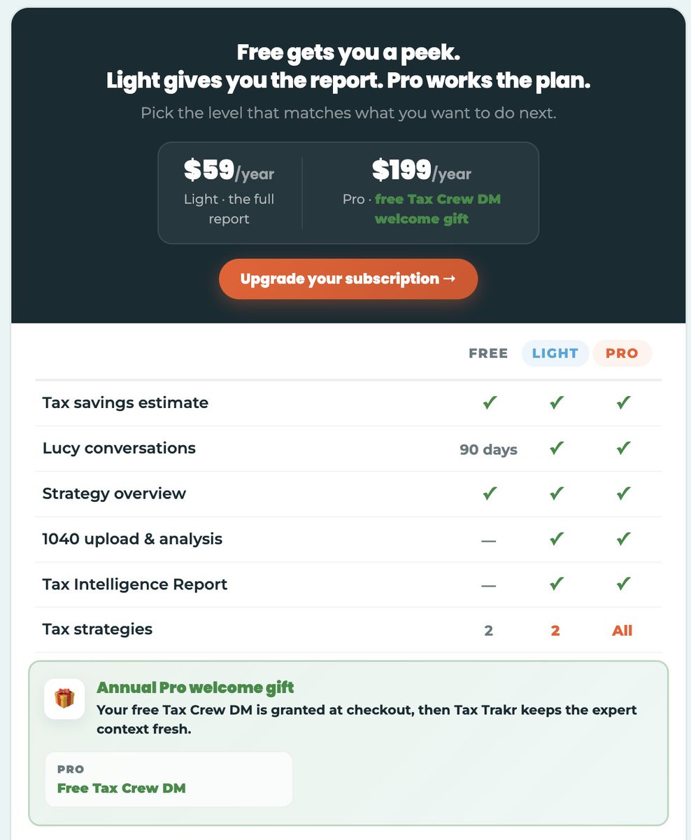 BillPar23187705's tweet photo. It's the time of the Entrepreneur...don't get spanked by Uncle Sam. @TaxHakr 
#TaxRebellion #TaxPlanning #FinancialLiteracy #HackTheTaxCode #TaxHakr https://t.co/daEpMKavv8