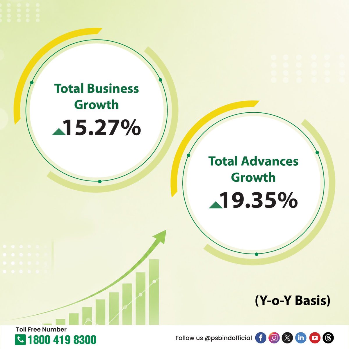 PSBIndOfficial's tweet photo. Punjab & Sind Bank declares it’s Financial Results for the Quarter Ended 30th June, 2026
#punjabandsindbank #FinancialPerformance
#QuarterResults #TrustedBank https://t.co/alaXZk2I2o