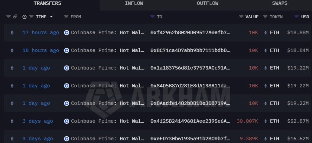 CryptoCulgin tweet picture