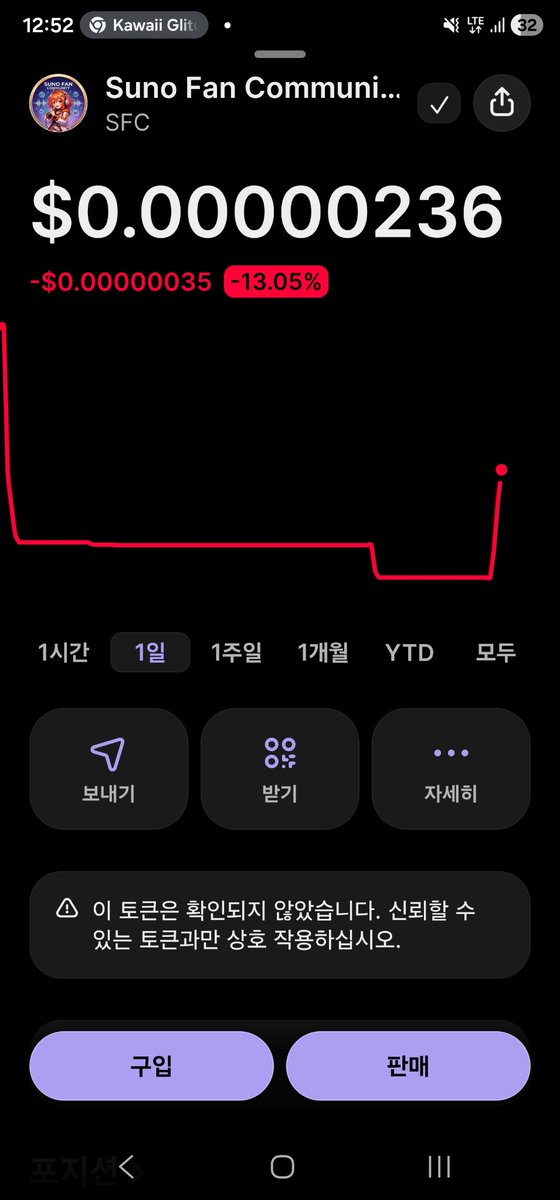 Suno_Community's tweet photo. Shoutout to the 9 early believers holding $SFC! 🌸
We are building a solid foundation step by step.
Let's grow this Kawaii music universe together. 🎧🚀
CA:https://t.co/FiF5xzP1fu
​ #Pumpfun #Memecoin https://t.co/ov0gvQ7ljk