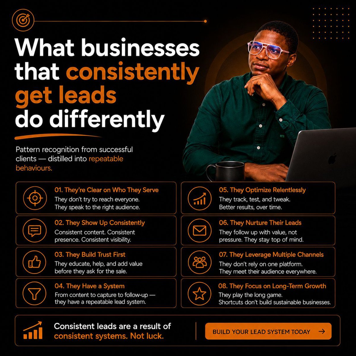 ambijamesonline's tweet photo. What businesses that consistently get leads do differently.

After years of working with businesses across multiple industries, the pattern is clear.

None of these are complicated.
All of them are deliberate.

📌 Consistent leads are a result of consistent systems. Not luck. https://t.co/YM2vvTHfEw