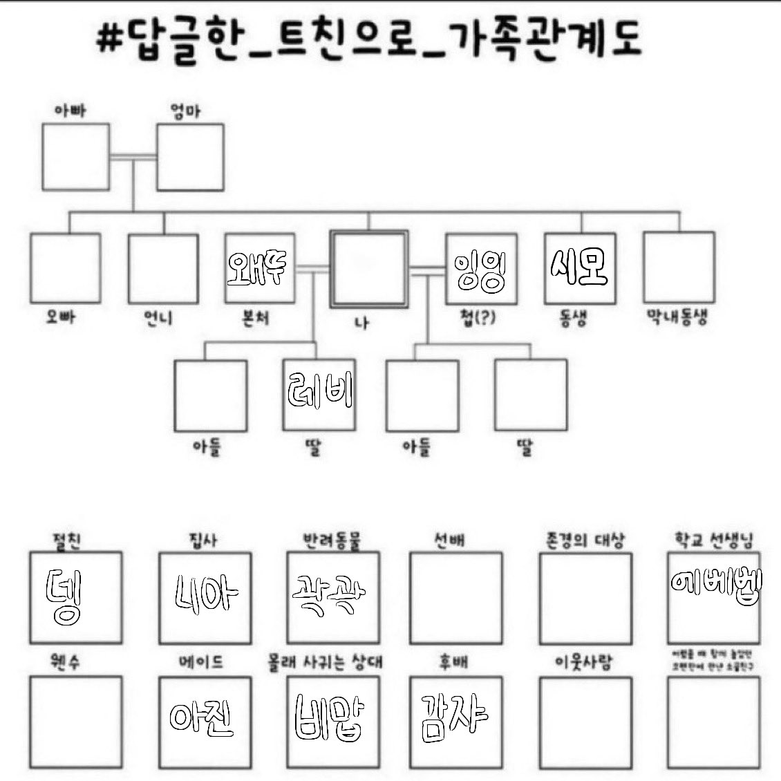 뇨뇸입니다(꽥 어쩌고 때려침/~8월6일까지 애교체) tweet media