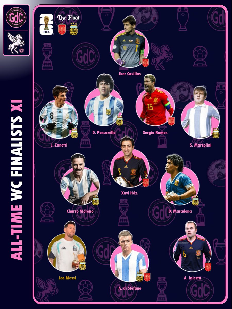 goldelcorazon's tweet photo. 🇦🇷🇪🇸 XI Histórico Combinado de los Finalistas 🏆🏟️

.

#FIFAWorldCup #LeoMessi #Argentina #LamineYamal #España https://t.co/sR72aII7yJ
