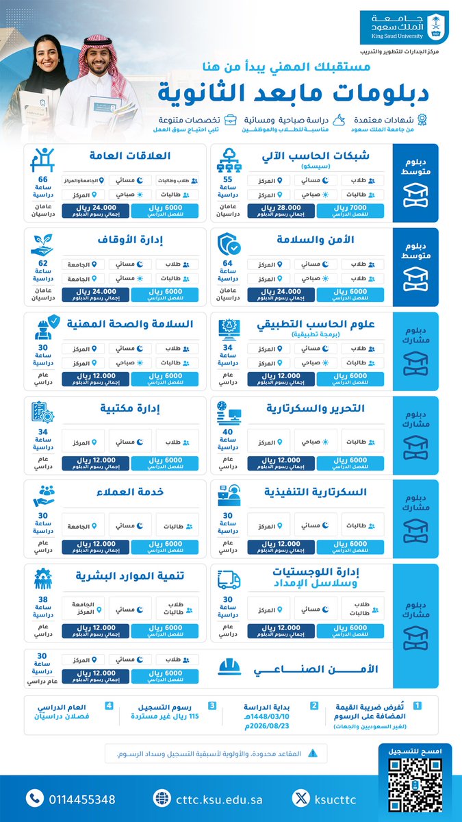 جامعة الملك سعود tweet media