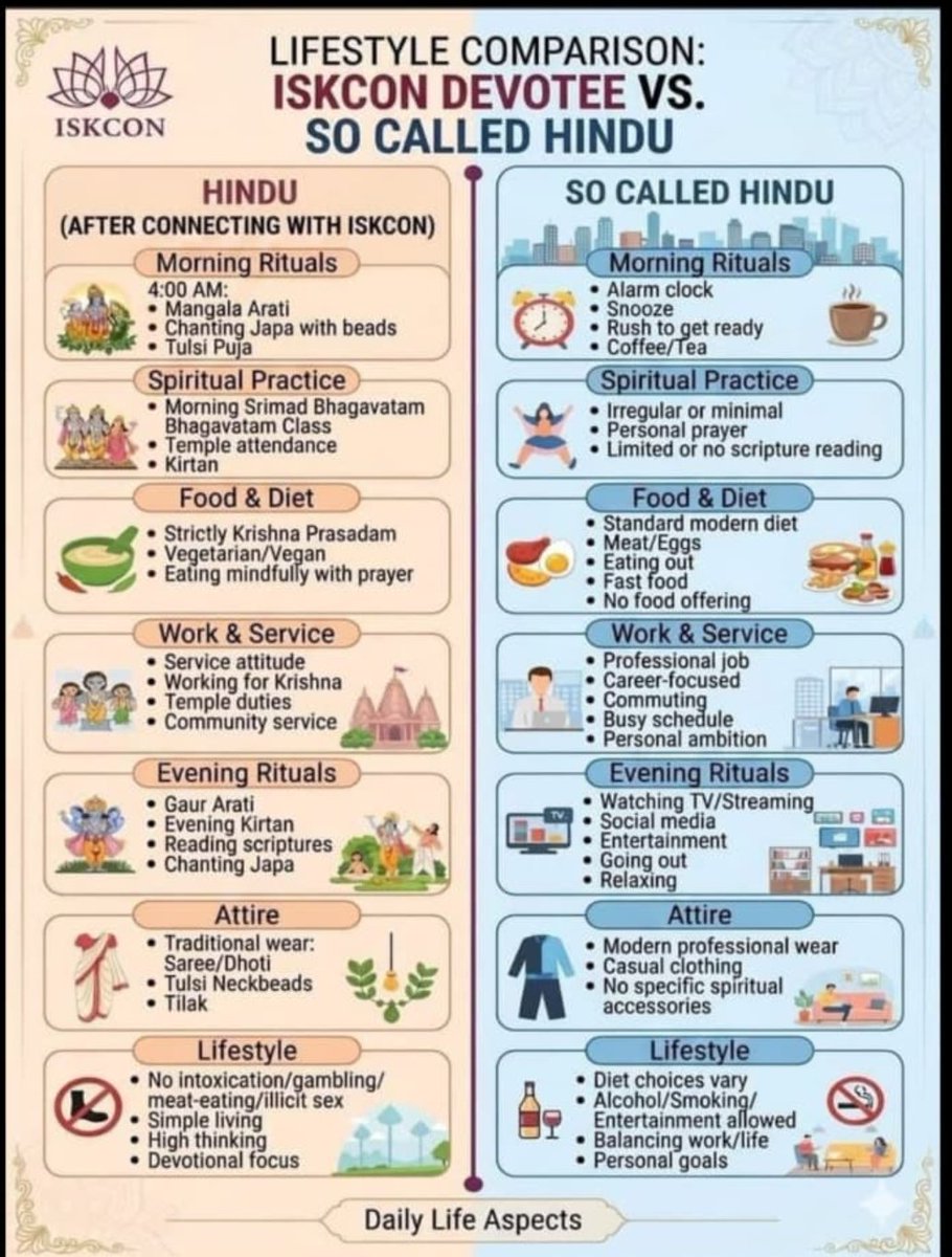 viijendraa's tweet photo. No single institution has the authority to define who is a "real Hindu."  ISKCON is running business and defaming all hindus . https://t.co/FIQK6drOWP
