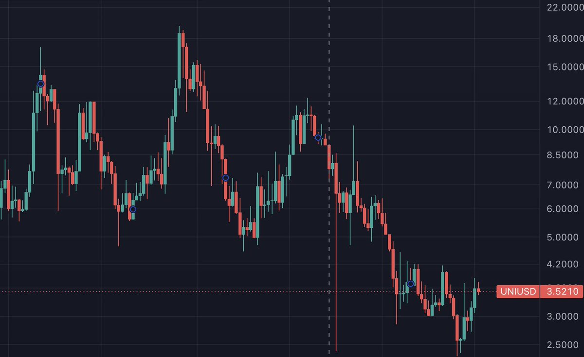 France Cryptos 🔗 tweet media