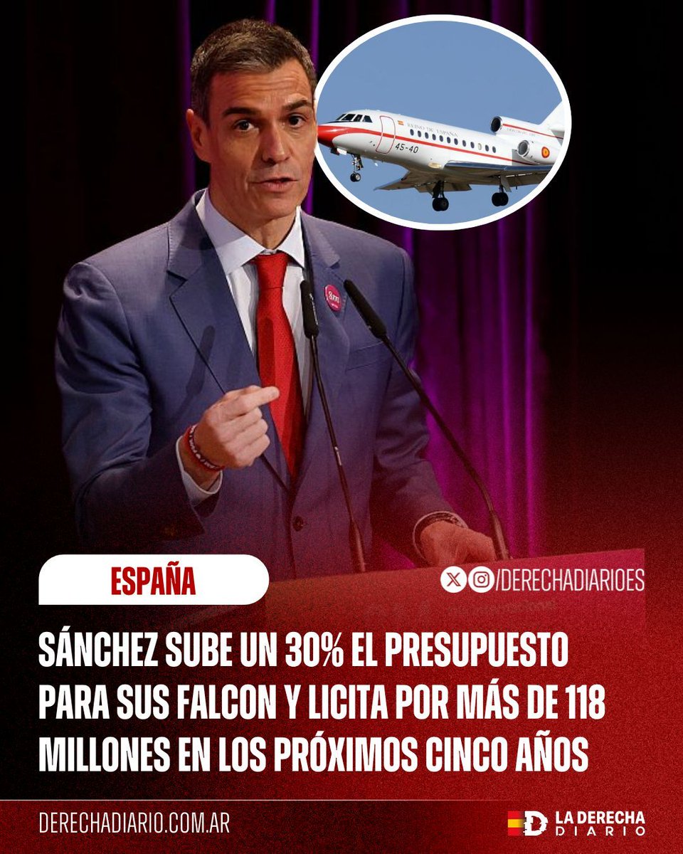 DerechaDiarioES's tweet photo. 🚨🇪🇸 | SÁNCHEZ SE SUBE EL SUELDO DE LOS AVIONES: incrementa un 30% el presupuesto para los Falcon y licita por más de €118 millones para los próximos cinco años mientras los españoles pagan más impuestos cada día. https://t.co/MftH5ZyVs9