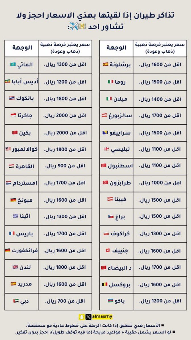 almasrhy's tweet photo. اسعار تذاكر الطيران الغالية والرخيصة 💵✈️ https://t.co/rwq2wLjxKZ
